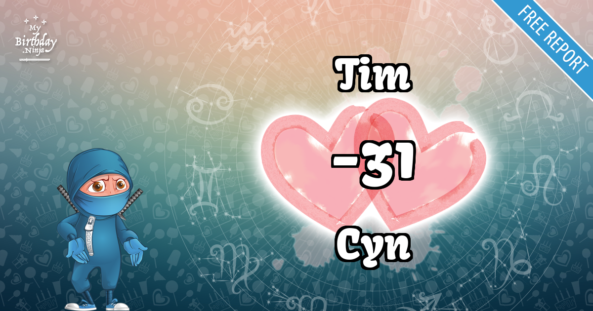 Tim and Cyn Love Match Score