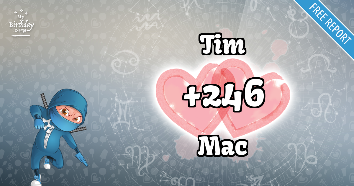 Tim and Mac Love Match Score