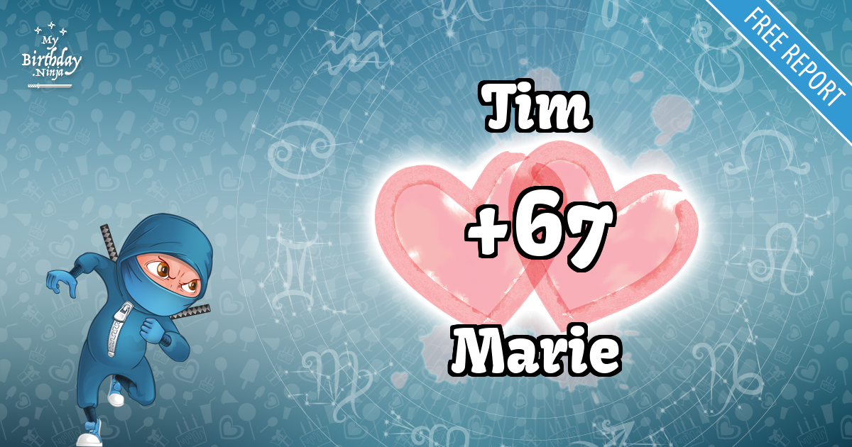 Tim and Marie Love Match Score