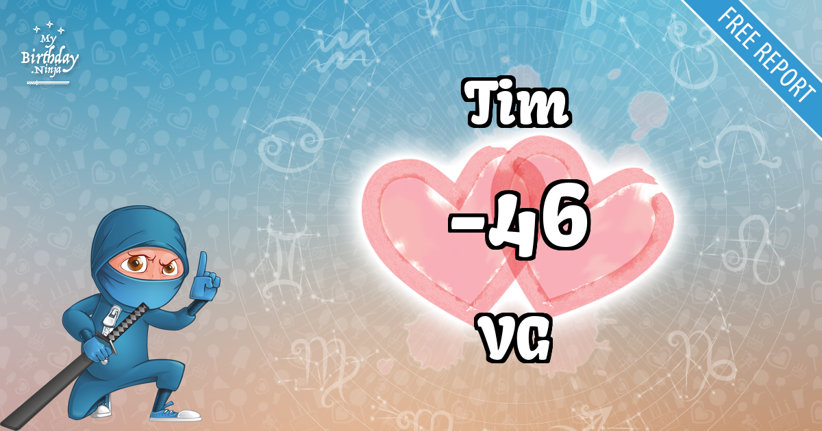 Tim and VG Love Match Score