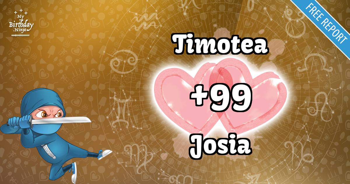 Timotea and Josia Love Match Score