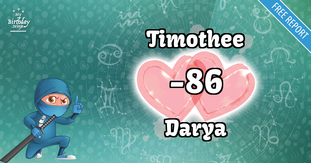 Timothee and Darya Love Match Score