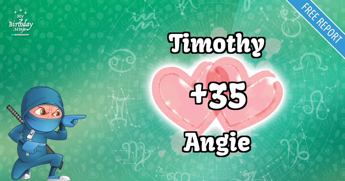 Timothy and Angie Love Match Score