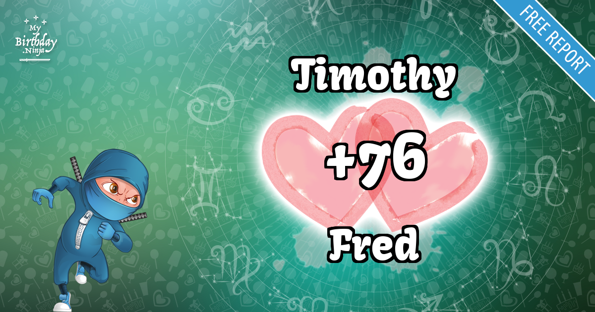 Timothy and Fred Love Match Score