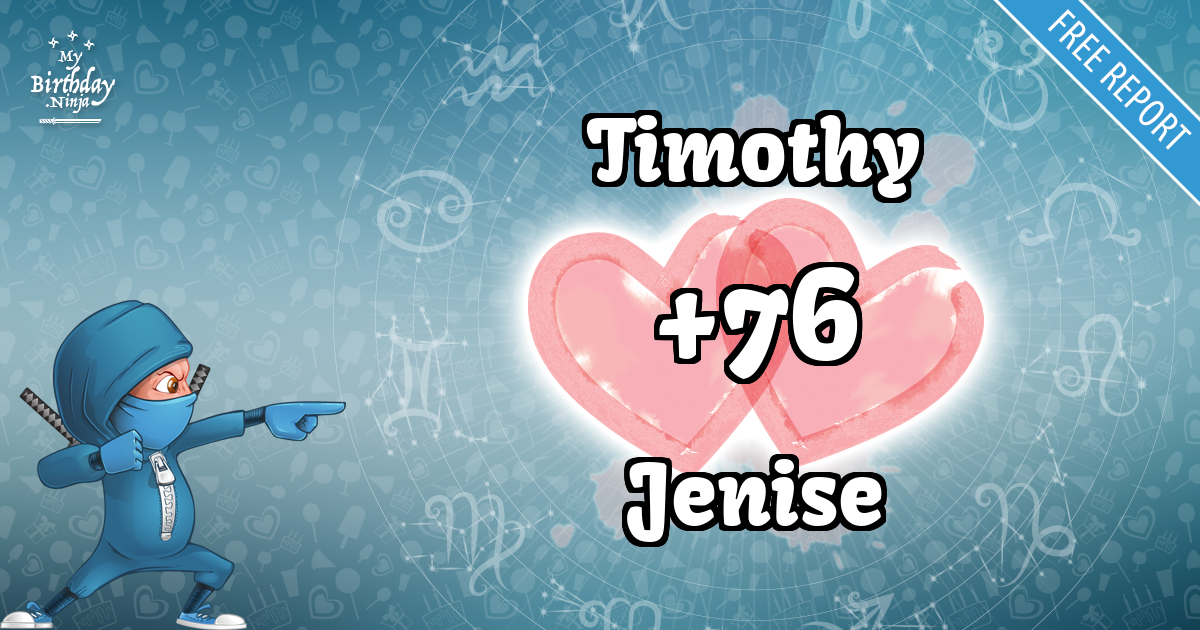 Timothy and Jenise Love Match Score