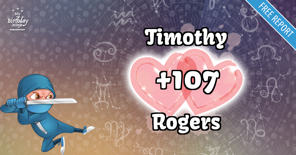 Timothy and Rogers Love Match Score