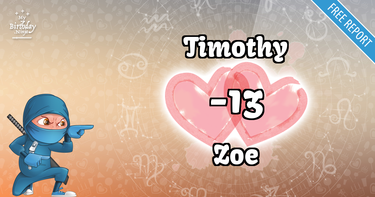 Timothy and Zoe Love Match Score