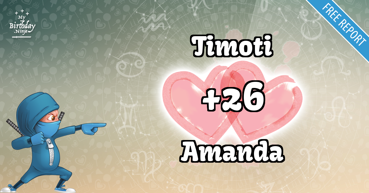 Timoti and Amanda Love Match Score