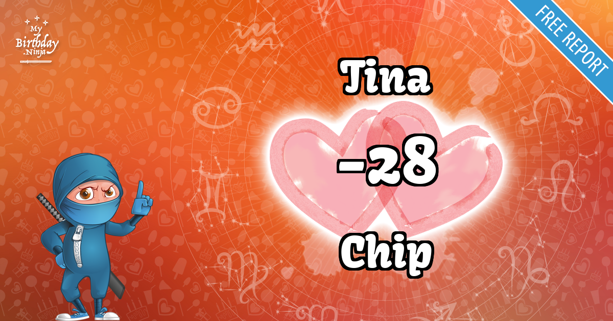 Tina and Chip Love Match Score