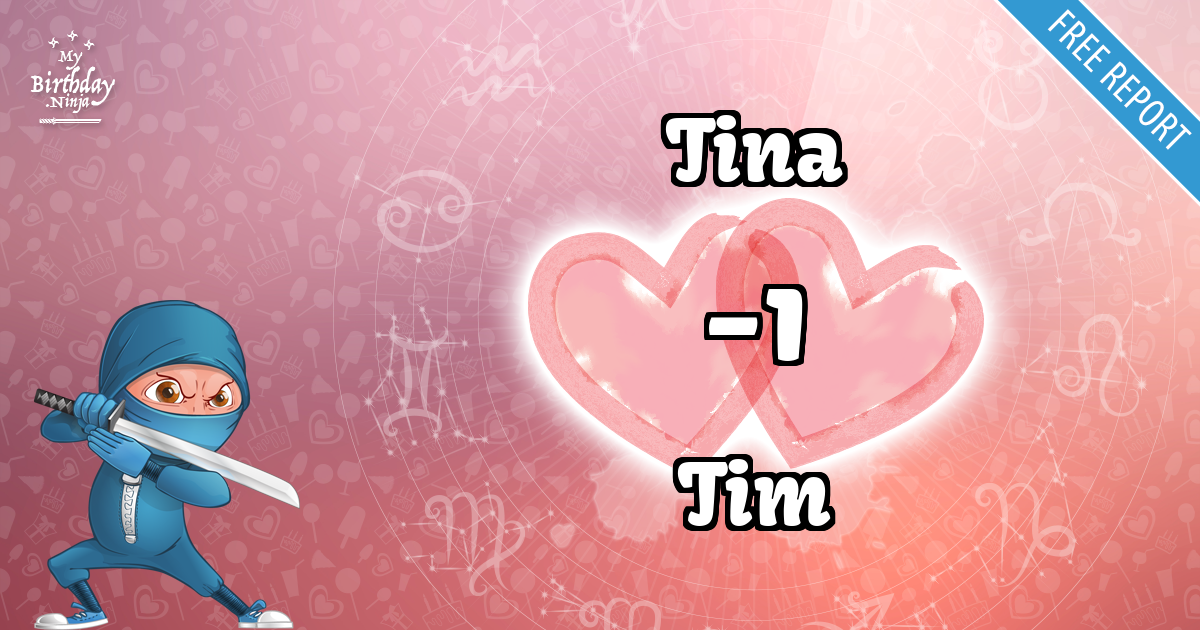Tina and Tim Love Match Score
