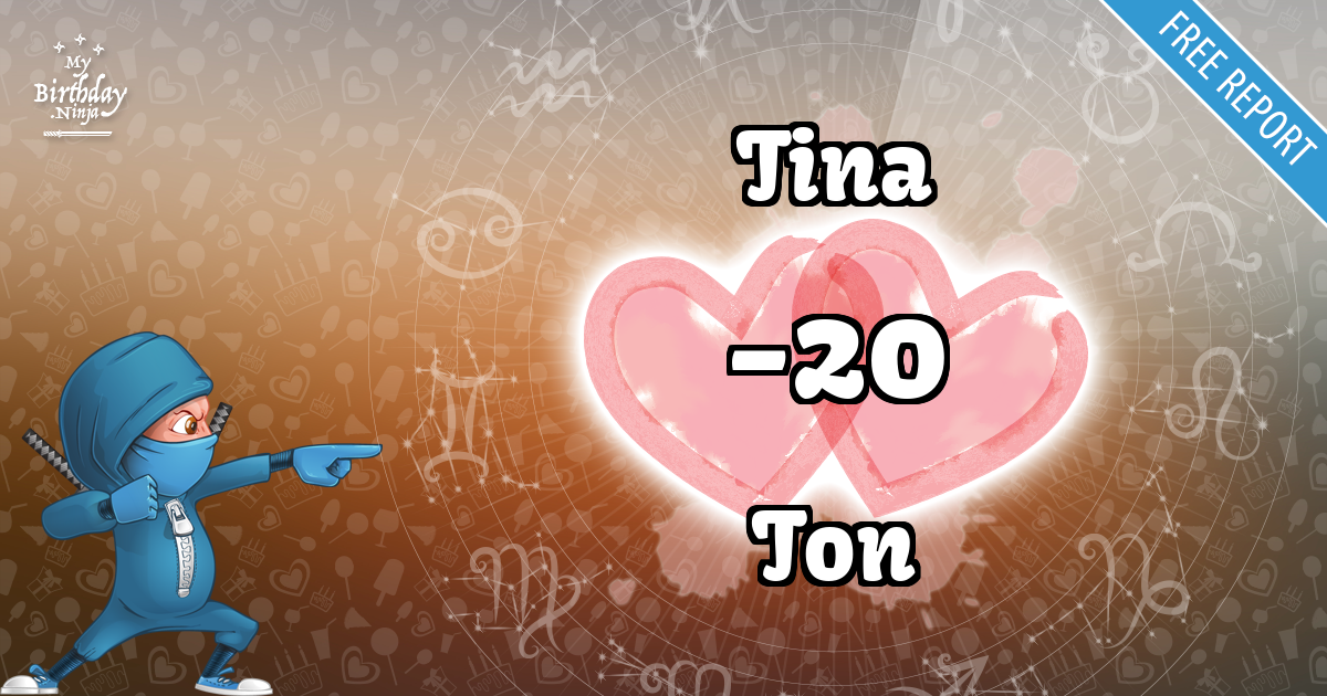 Tina and Ton Love Match Score