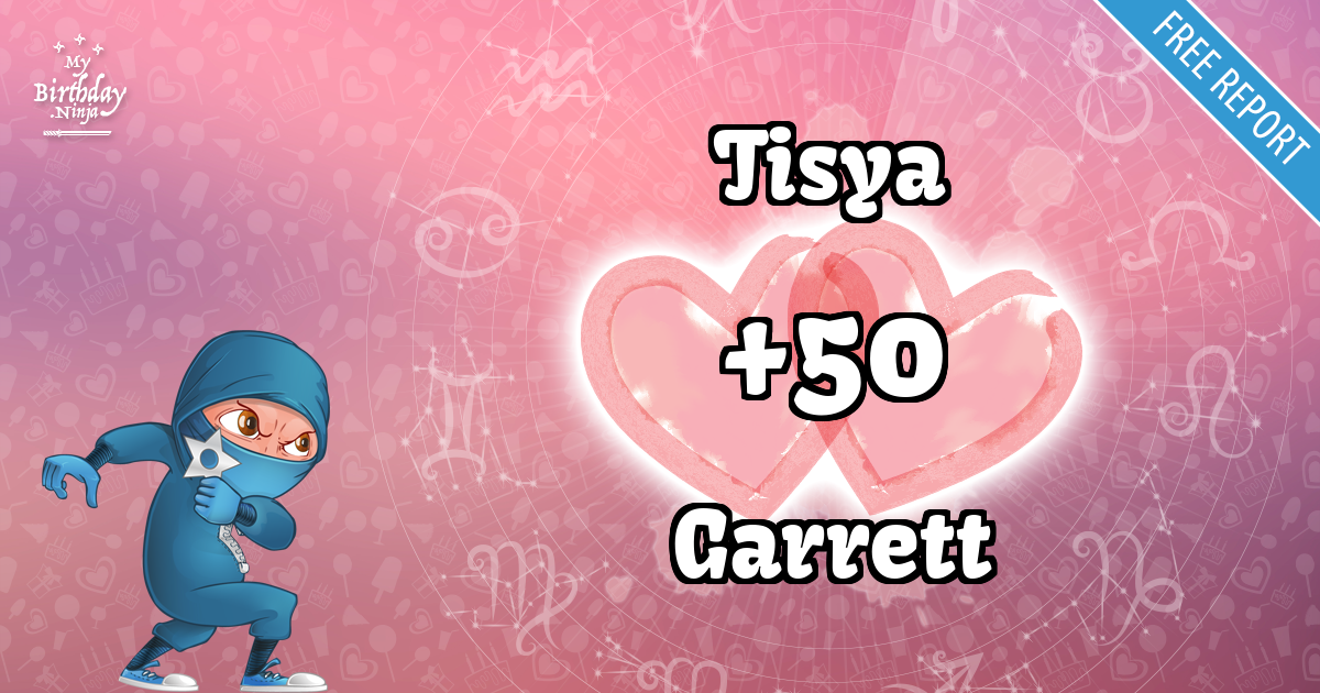 Tisya and Garrett Love Match Score