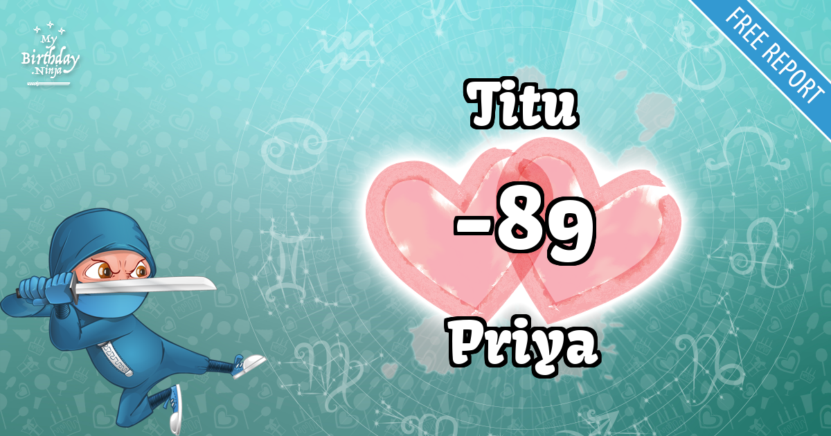 Titu and Priya Love Match Score