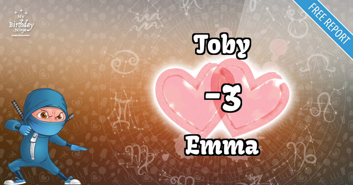 Toby and Emma Love Match Score
