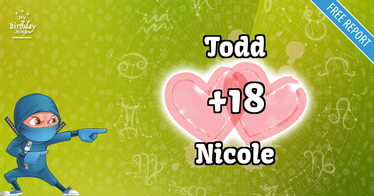 Todd and Nicole Love Match Score