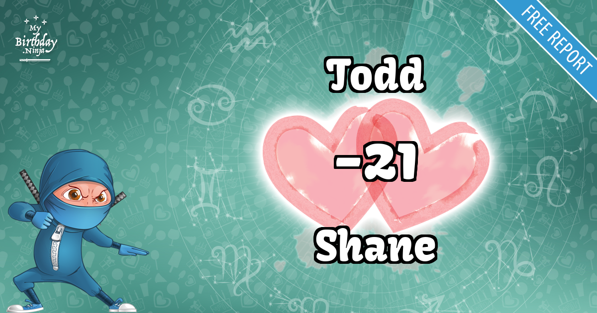 Todd and Shane Love Match Score
