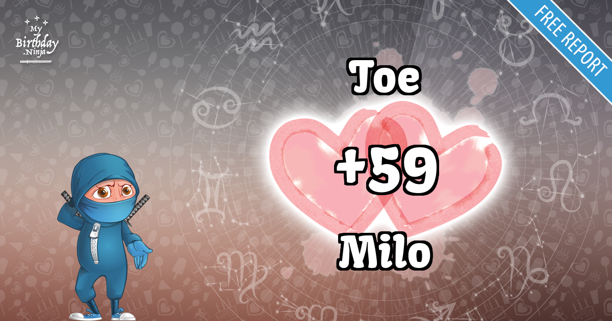 Toe and Milo Love Match Score