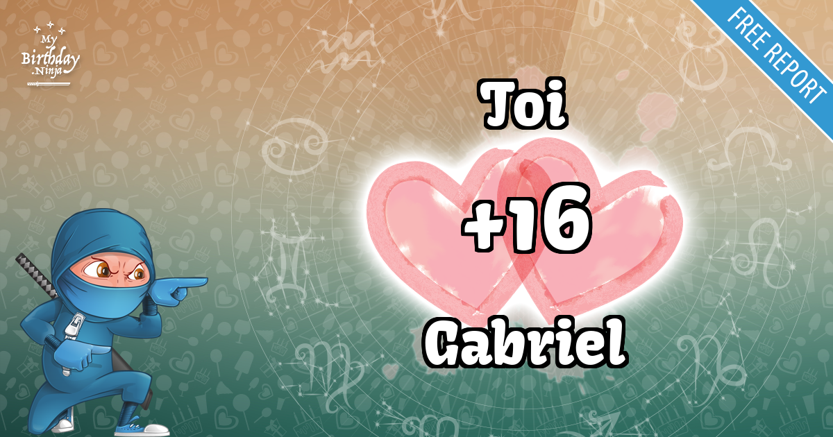 Toi and Gabriel Love Match Score