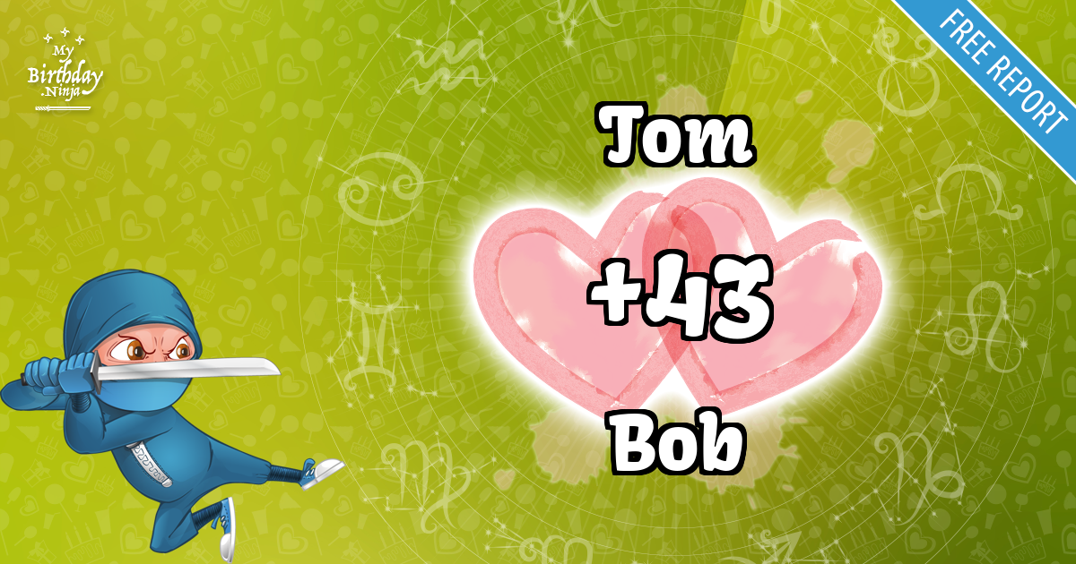 Tom and Bob Love Match Score