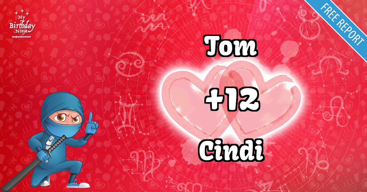 Tom and Cindi Love Match Score