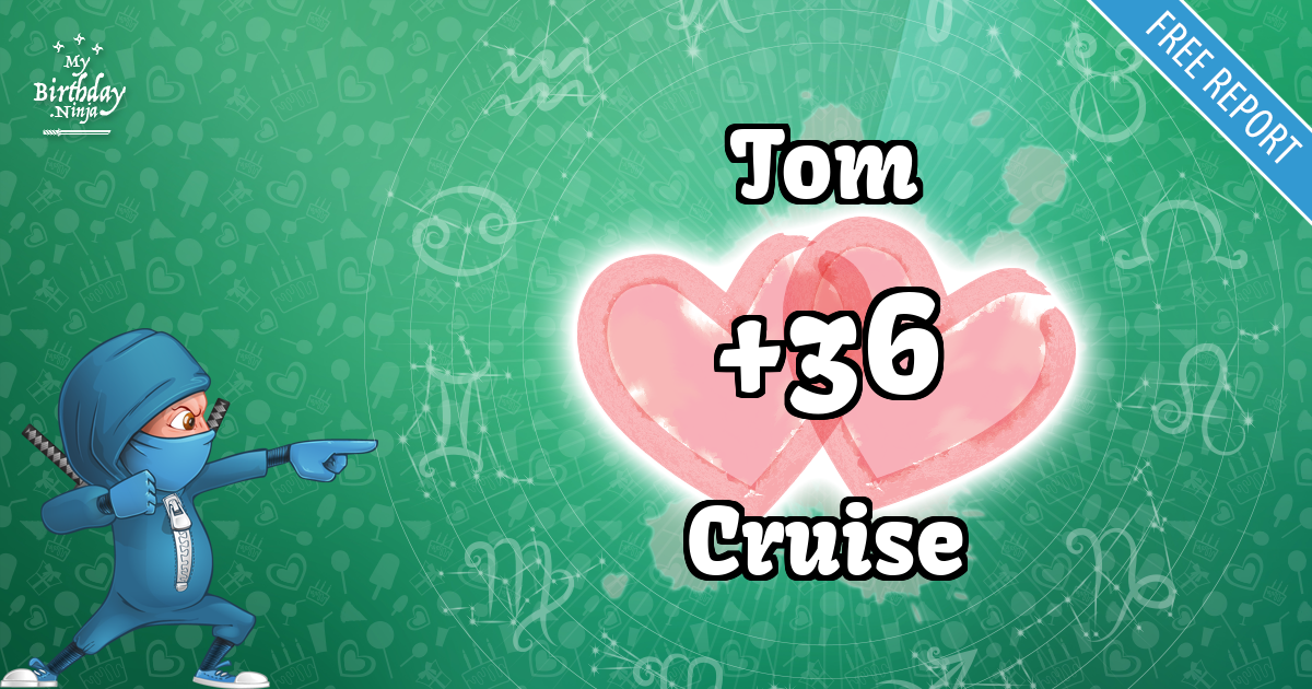 Tom and Cruise Love Match Score