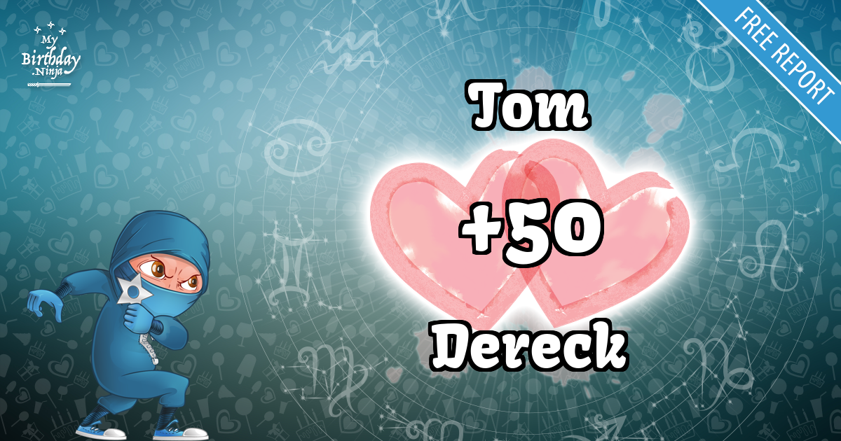 Tom and Dereck Love Match Score