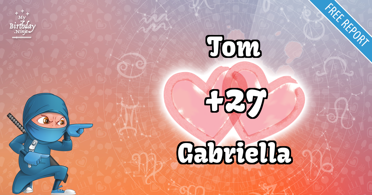 Tom and Gabriella Love Match Score
