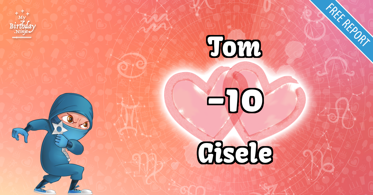 Tom and Gisele Love Match Score