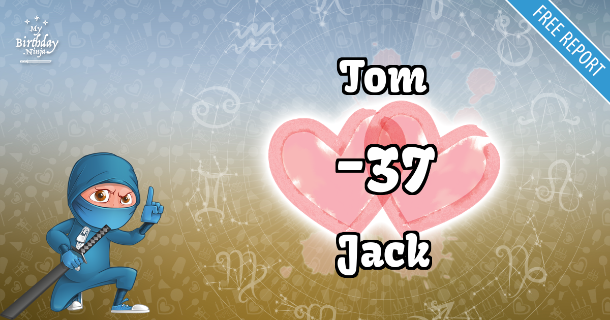 Tom and Jack Love Match Score