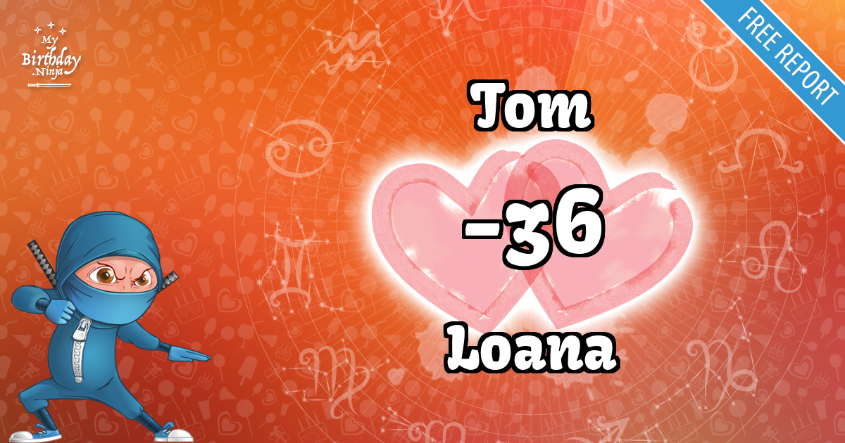 Tom and Loana Love Match Score