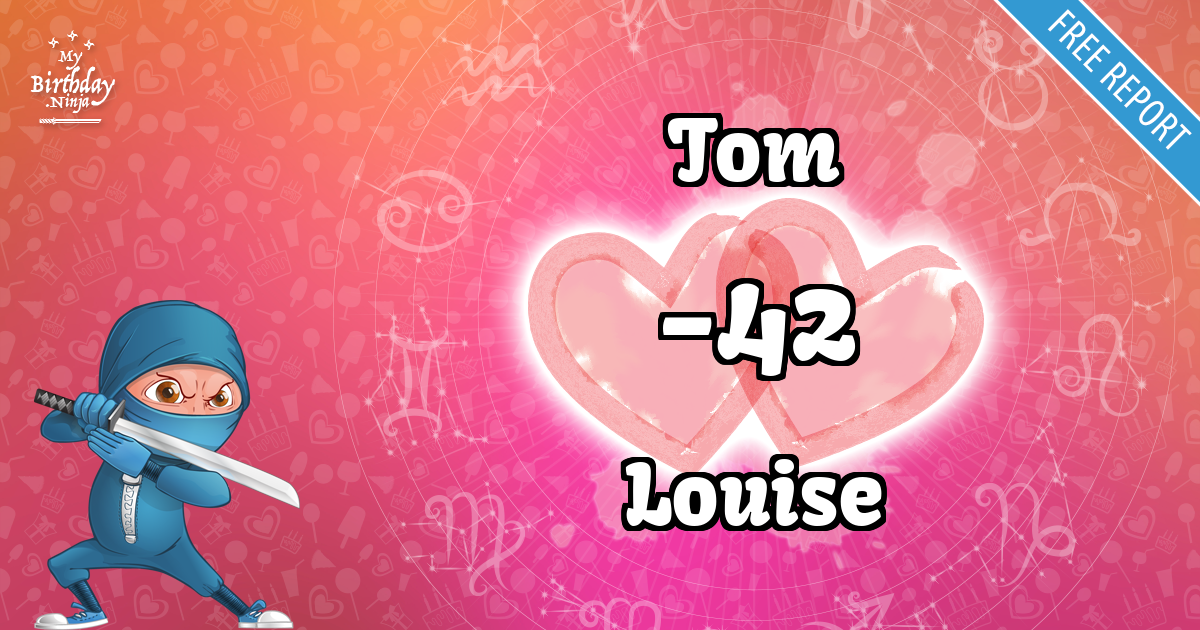 Tom and Louise Love Match Score