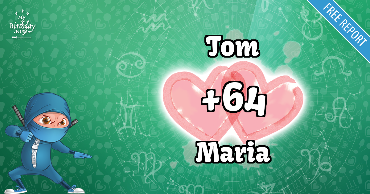 Tom and Maria Love Match Score