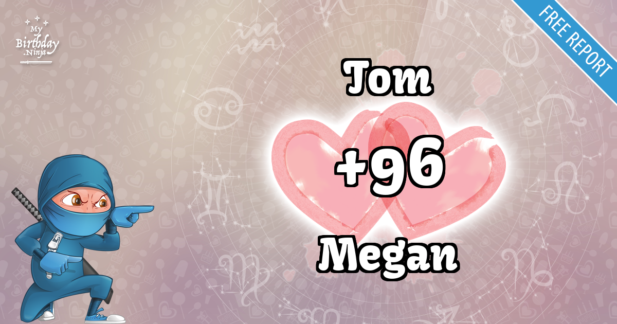 Tom and Megan Love Match Score