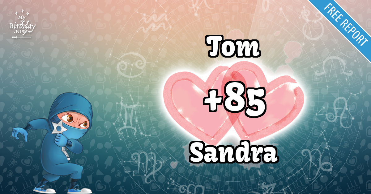 Tom and Sandra Love Match Score