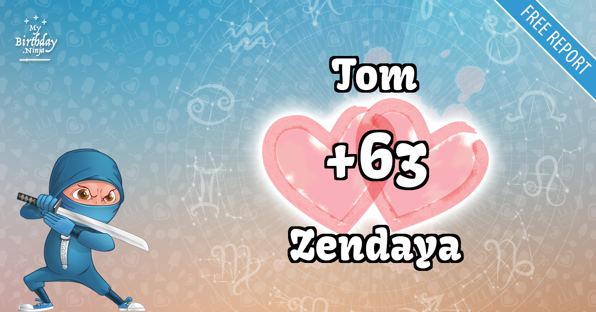 Tom and Zendaya Love Match Score
