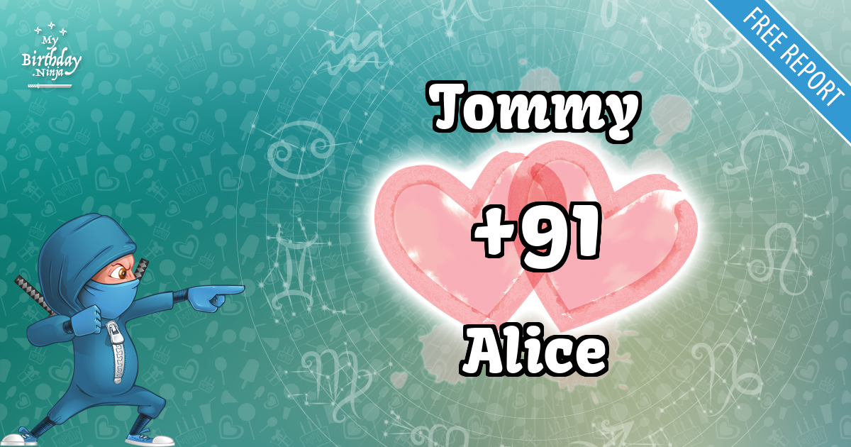 Tommy and Alice Love Match Score