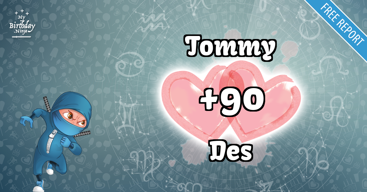 Tommy and Des Love Match Score