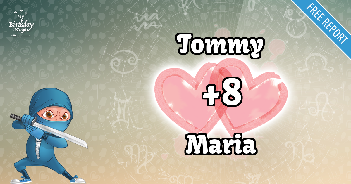 Tommy and Maria Love Match Score