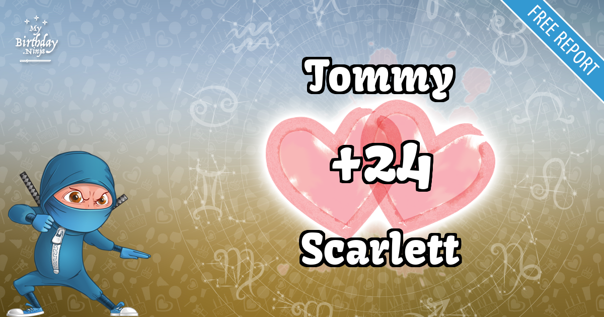 Tommy and Scarlett Love Match Score