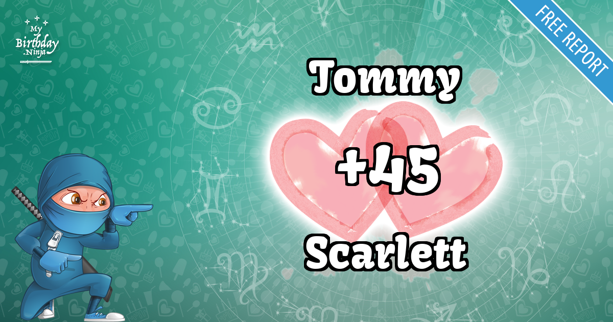 Tommy and Scarlett Love Match Score