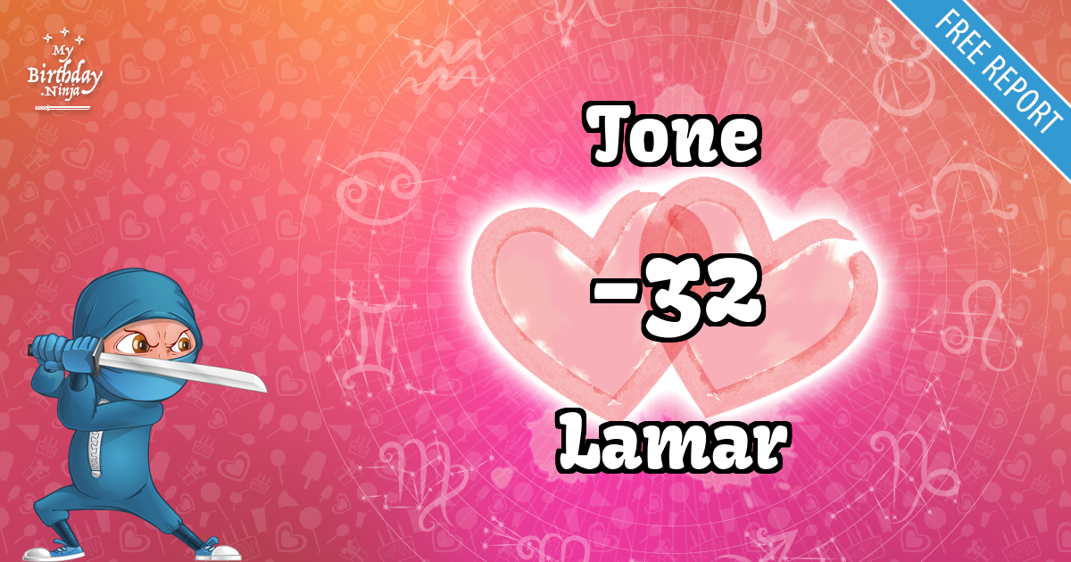 Tone and Lamar Love Match Score