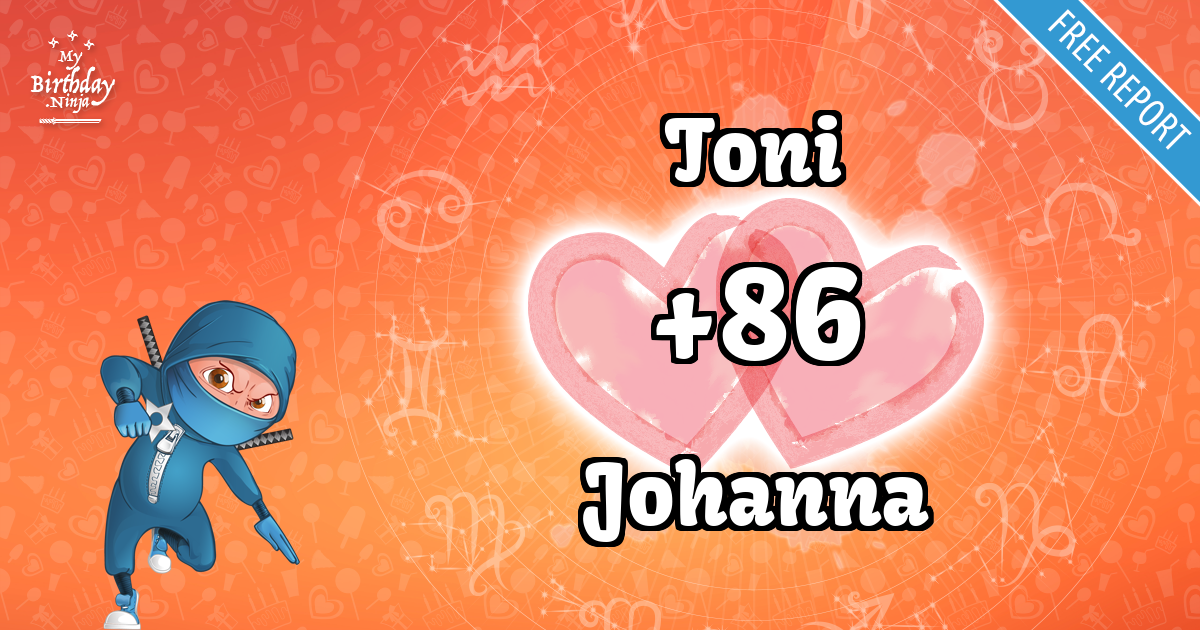 Toni and Johanna Love Match Score