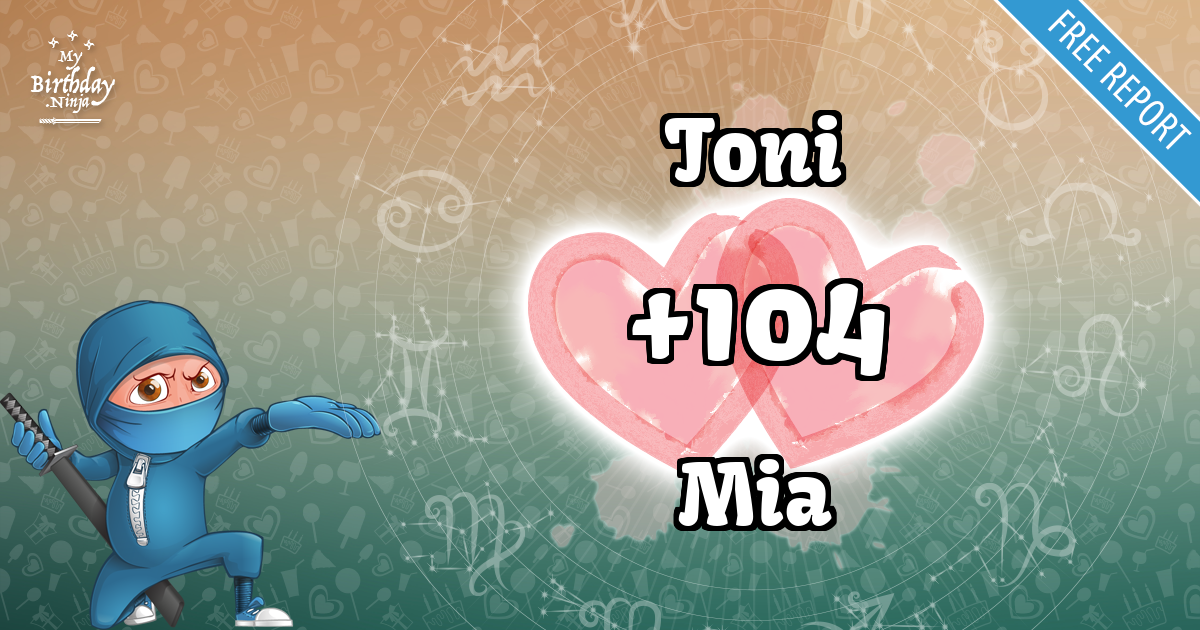 Toni and Mia Love Match Score