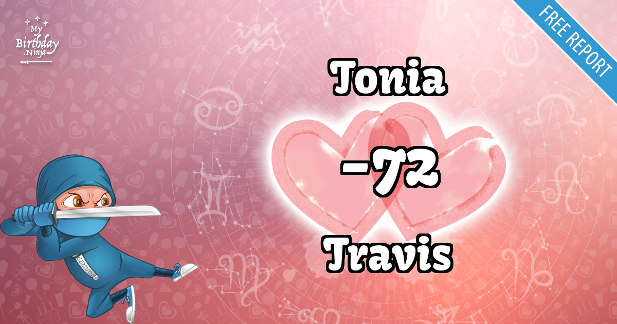 Tonia and Travis Love Match Score