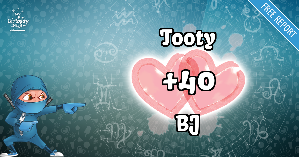 Tooty and BJ Love Match Score