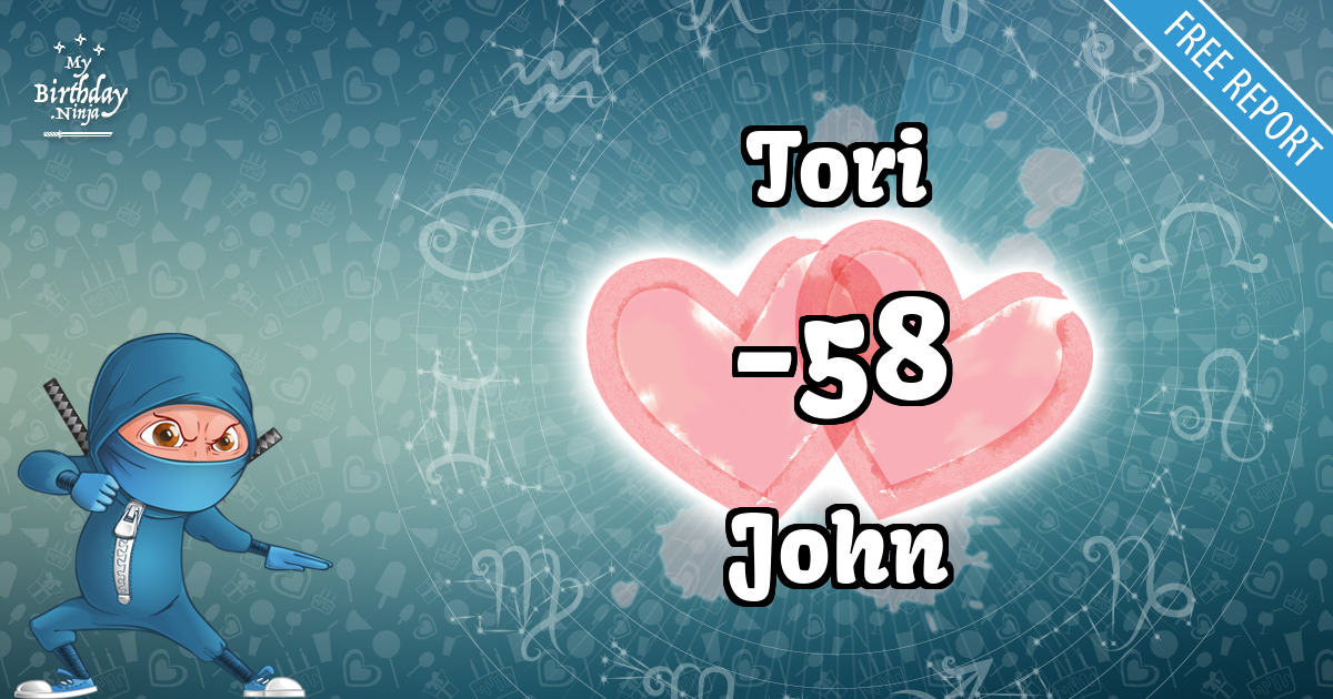 Tori and John Love Match Score