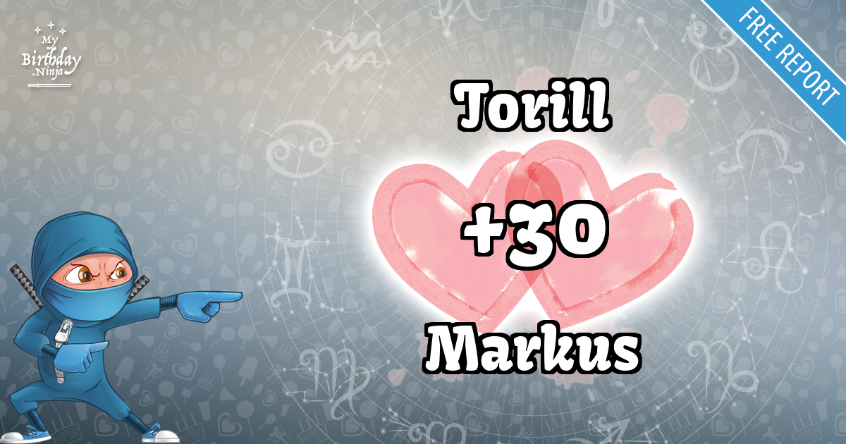 Torill and Markus Love Match Score