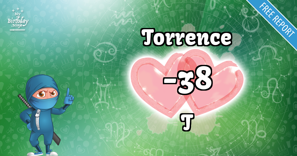 Torrence and T Love Match Score