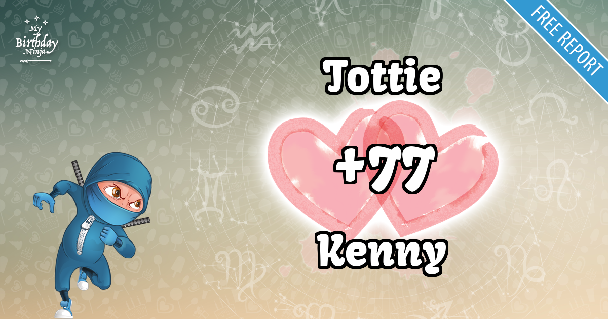 Tottie and Kenny Love Match Score