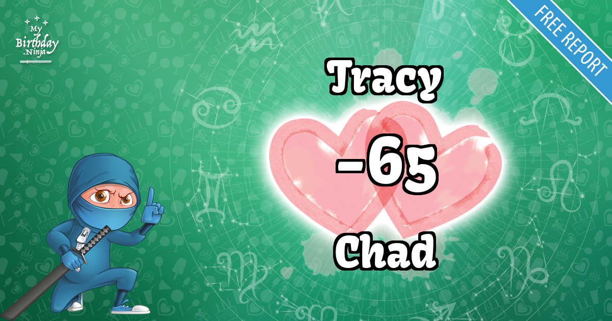 Tracy and Chad Love Match Score